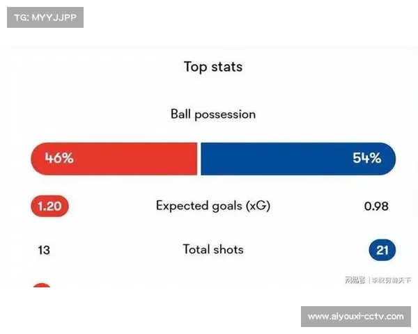 机构数据指向平局概率最高，巴列卡诺主场优势有限